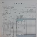 18대 대선 서울 양천구 개표 원천무효이다!!(9.9고소) 유령투표4건, 투표수임의수정11건, 팩스누락, 수개표누락, 미분류, 개표참관불능, 허위공문서작성 이미지