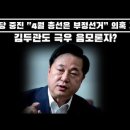 민주당 국회의원 김두관도 극우 음모론자인가? 이미지