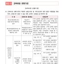한국소상공인컨설팅협회