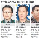 국방정보본부장 조보근 육군중장 이미지