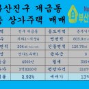 개금동 주택인근 이미지