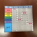 #1 - 2024년 2월