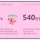 경북헬스뱅크 이미지