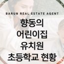 The미래공인중개사사무소 이미지