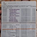 이해영 농장 이미지