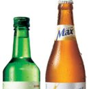 맥주랑소주랑 Daum카페
