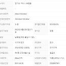 토평원주민공인중개사합동사무소 이미지