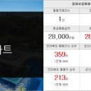 (군산)구도심공인중개사사무소 이미지