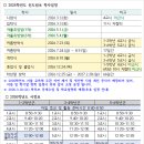 신도림초등학교 이미지