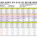 프레이즈유소년FC