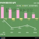 고운소리