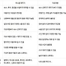 자유로여행사 이미지
