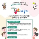 창의 이미지