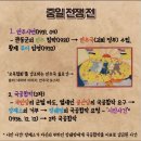 ★＜동아시아사 인포그래픽＞ 수행평가 관련 발표 자료(이동 2반, 3422 한상훈) 이미지