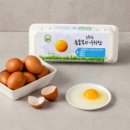 조인축산 이미지