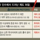 손모터스 이미지