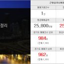 원주민태양공인중개사사무소 이미지