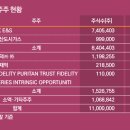 주식회사 부산도시가스