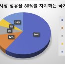 태평양페인트 이미지