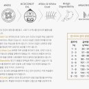 도그마트 이미지