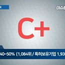 피앤씨몰 이미지