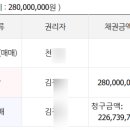 프로그레스101 이미지