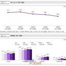 주식회사 모두씨앤아이 이미지