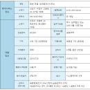 호반한결공인중개사사무소 이미지