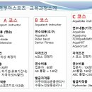 코어테크 이미지