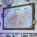 도날드치킨 이미지