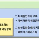 (주)그린산업 이미지