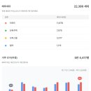 생활권19 이미지