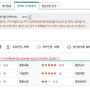 [24기] 요양보호사 수강후기