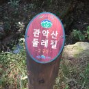 미니스톱안양예술공원점 | [관악산둘레길] 33.5km 트레일러닝 후기