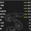 가도해물탕