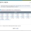 비전공자도 도전 성공! 아트월과 함께한 건축목공산업기사