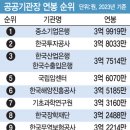 한국중소기업관리단 이미지