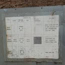 선조의 여섯째 아들 순화군 묘 이미지