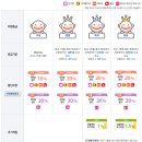 두두컴퍼니 이미지