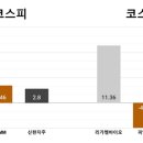 (주)바이오밸류 이미지