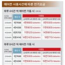 2018년 7월 29일 신문 프리핑 이미지