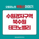 수원벤처밸리 공인중개사사무소 | 수원경제자유구역 후보지 선정과 북수원 테크노밸리(경기 인재개발원 일원) 개발
