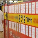복덕방 이미지