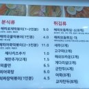 해피꼬마김밥 구지점 네이버블로그