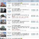 탑옹달샘음악학원