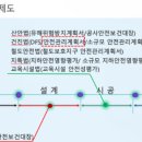 대한안전기술사사무소 이미지