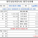 그린법무사사무소 - 서초구 서초대로 250 | 그린법무사사무소
