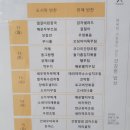 세종의책방집현