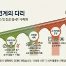 스터디템퍼스학원 네이버블로그