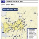 2021년 7월 5일, 제4차 대도시권 광역교통시행계획(2021년~2025년) 대광위 심의.의결 이미지